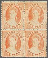 13, a fine unused strip of five marginal from top left corner of the sheet, variety "Imperforate", of clear to