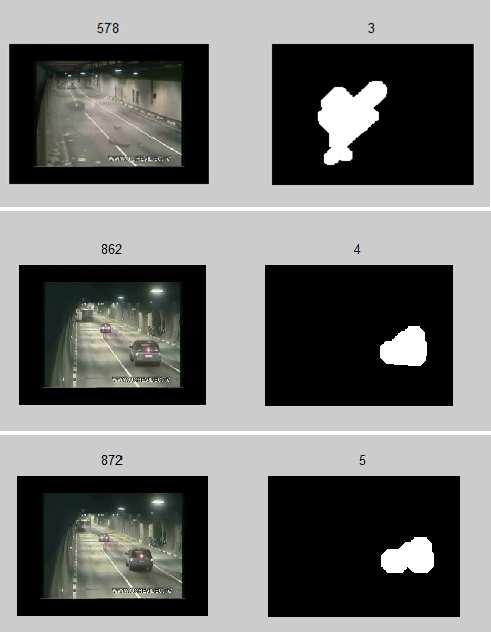 8 Huthaifa Ahmad Al_Issa: Driver Assistance System Based on Video Image Processing for Emergency Case in Tunnel 5.