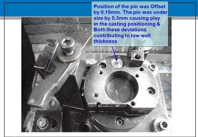CAUSE AND EFFECT The deviation in angle of the outlet port contributes to low wall thickness which means the tooling provided is not correct, some of the observations regarding the tooling as shown