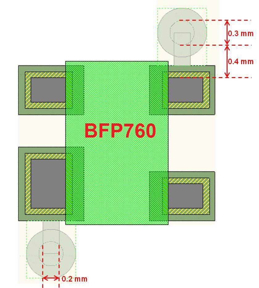 Evaluation Board and Layout Information Figure 25 Layout Proposal for RF Grounding of the 2.