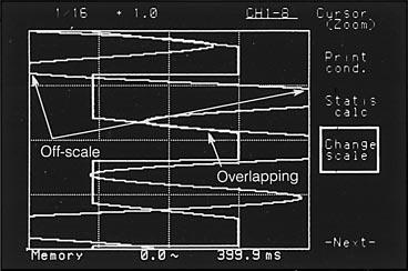 ORP00 / ORP300 & ORM00 / ORM300 Recording with off-scale and overlapping traces Statistical computation result display (any channel can be selected) Scale too narrow for input