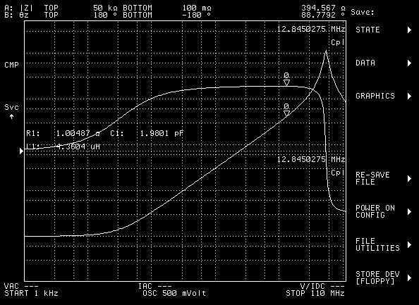 (a) (b) Circuit mode A (c) Circuit mode B Figure 5-45.