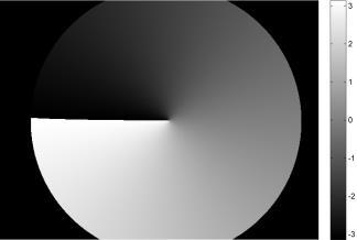 coordinates (azimuth θ and elevation φ). This task is achieved by camera calibration. Image formation for fisheye is quite different than the simple projective (pinhole) camera.
