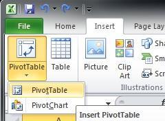 To create a PivotTable based