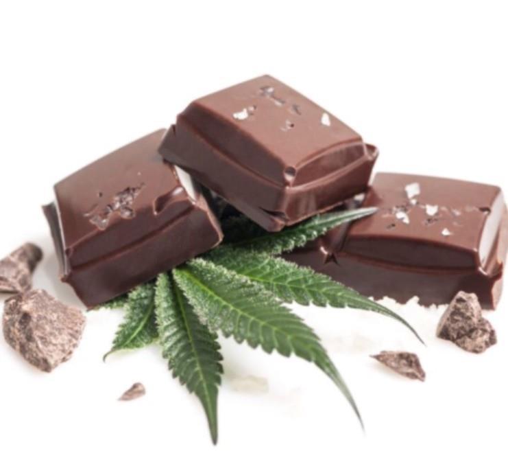 Agritek Relationship: 100% Equity Interest 2015-2016 COLORADO SALES DATA SHOWS THE EDIBLES