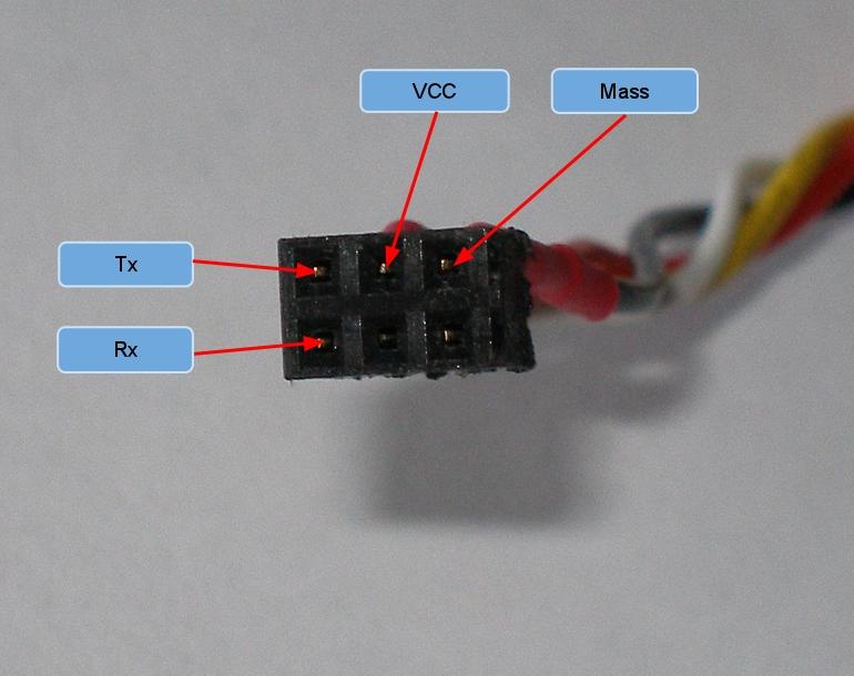 Joonis 23: Programmeerimiskaabel Kaablil on kaks ühenduspesa: