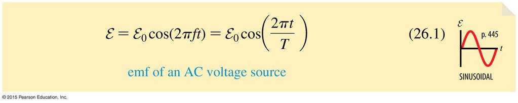 Alternating Current The instantaneous emf of an AC voltage source can be written as ℇ 0