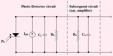 causes erroneous loading effects on the above circuit if it has to be connected to a subsequent circuitry such as an amplifier, etc.