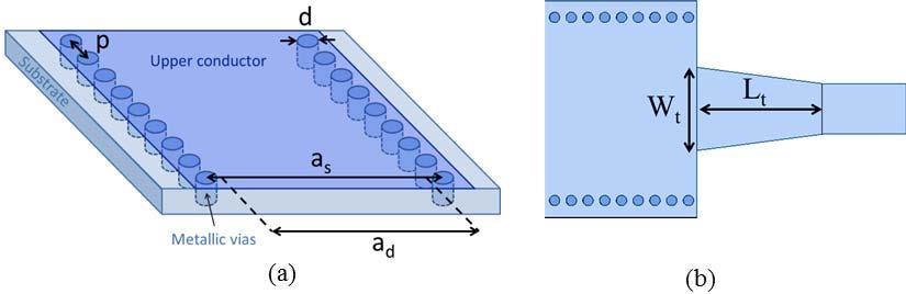 Journal of Communication Engineering, Vol. 3, No. 1, Jan.- June 2014 37 Fig. 3. (a) Structure of the Substrate Integrated Waveguide (SIW). (b) Transition between microstrip line and SIW.