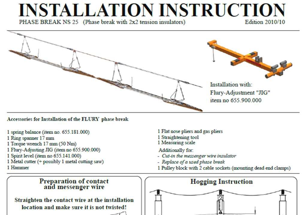 Installation Instruction for each type of SI / NS