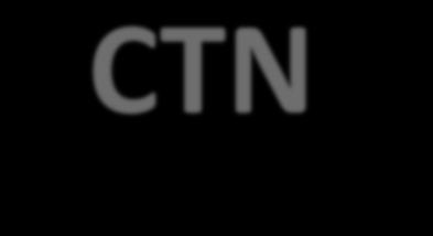 CTN Operation Modes Network Mode System can have multiple Base Stations interconnected through IP network. Full set of functions, features and facilities are enabled.