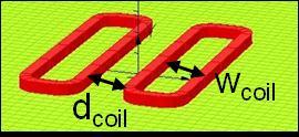J0 (A/mm 2 ) J0 (A/mm 2 ) COIL DISTANCE DEFINITION OPERA Influence of the coil distance 0,01 1E-3 d=1mm d=2mm d=4mm d=6mm d=10mm 0,1 0,01 d=1mm
