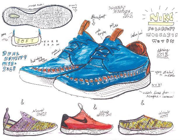 Drawing with ART Draw a design for a new product (shoe,