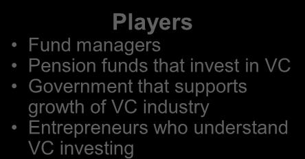 Elements of a Conducive Venture Capital Ecosystem Players Fund