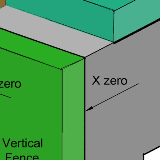 in the illustration). Z zero is set to the top face of the pin board.
