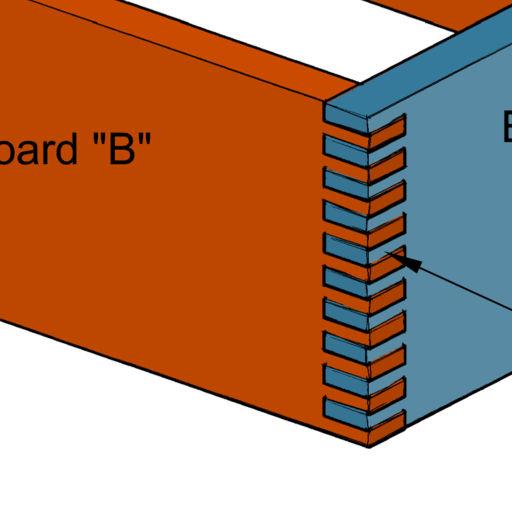 One board is cut in the horizontal position to accept a rounded socket.