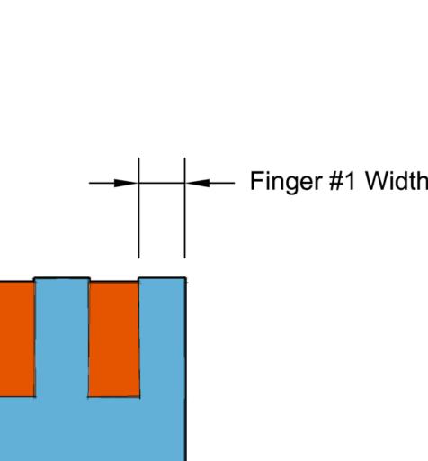 Three different Layout Types use these values: 1) For an Equal layout, the Finger #1 Width is the width of all fingers in both A and B boards.
