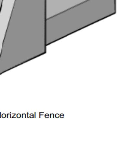 vertical fence(s). JointCAM uses the edge of the fence as either X or Y zero, depending on the orientation of the user's machine.