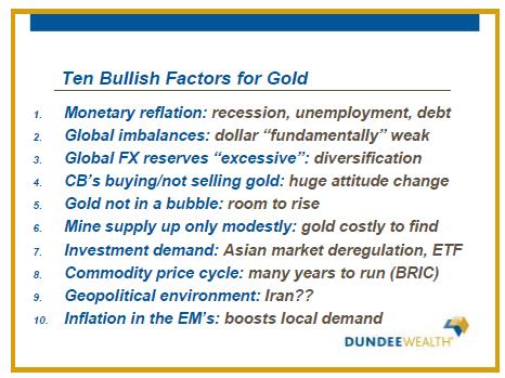 Gold Bullish Factors for Gold Source: Dundee Wealth Economics (March 30, 2012.