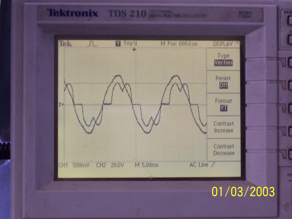 Performance Results of AHF Test results taken for 6 pulse UPS with 100A filter Without Active