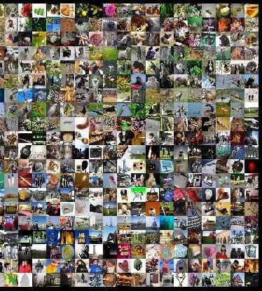 Big Data Deep Learning Object detection and localization (Convolutional Neural