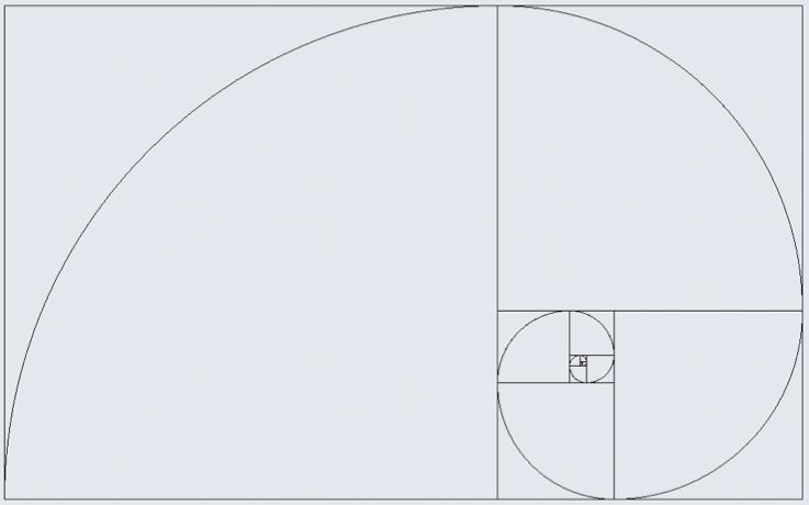 Golden Ratio Rectangle The above image shows the