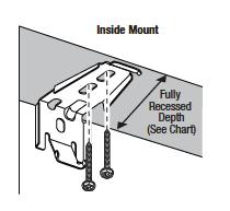 Add to these minimum depths the dimension of any obstruction to shade movement, such as a window crank or handle. Two screws are used to attach each bracket.