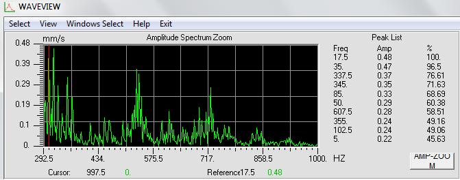 Amplitude spectrum for 10