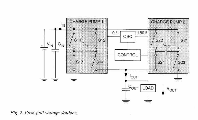 cost and the frequency is fixed by the design of the control circuit. For further reduction of the output voltage ripple, a new topology was invented: the pushpull charge pump. Fig.