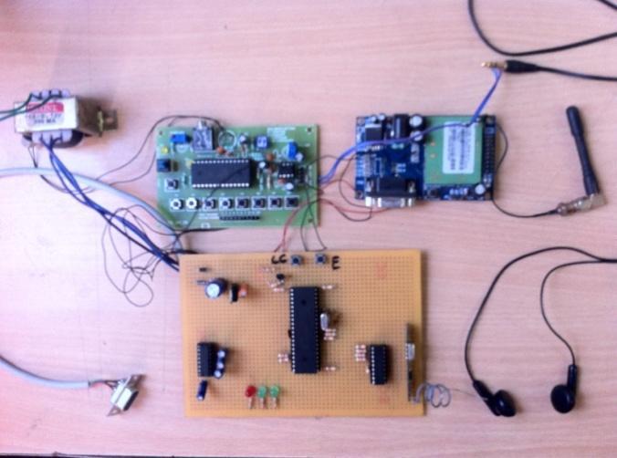 Design and Development of Blind Navigation System using GSM and RFID Technology TX unit and will be checking the BP is going in the right direction or not.