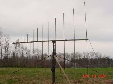LOG PERIODIC ANTENNAS COLLAPSIBLE FOR TACTICAL APPLICATIONS 3E ARA has several tactical lightweight log periodic antennas which are ideally suited for military applications.