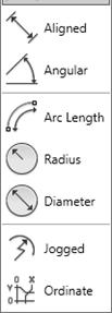 Aligned: dimensions will measure the actual length of an angled line. Radius: dimensions will give you the radius of either arcs or circles. Diameter: dimensions are used on circles.