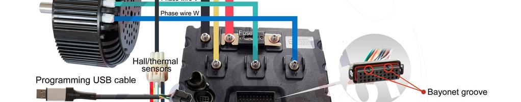 WIRING HARNESS DIAGRAM During operation of the controller LED indicator light indicate current