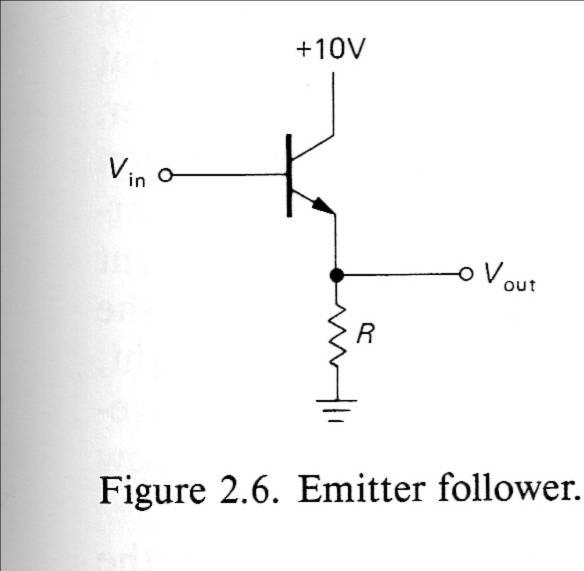 Other examples Common collector circuit Which way does I B flow?