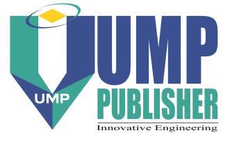 Journal of Mechanical Engineering and Sciences (JMES) ISSN (Print): 2289-4659; e-issn: 2231-838 Volume 11, Issue 1, pp. 2443-2455, March 217 Universiti Malaysia Pahang, Malaysia DOI: https://doi.