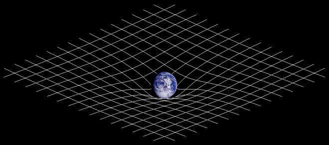 Everything follows curvature of spacetime