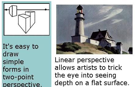 Two-point perspective http://www.