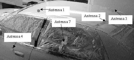 Fig. 2. Measurements of resonances in the passenger compartment were made with aluminum foil covering the windows and attached capacitively to the body-surface metal.