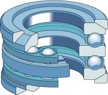 Single direction thrust ball bearings, as their name suggests, can accommodate axial loads in one direction and thus locate a shaft axially in one direction and must not be subjected to any radial