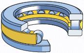 The bearings are separable so that mounting is simple. The various parts can be mounted separately.