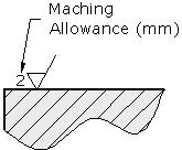 Topic 2 - Surface Indication Specifying Surface Roughness Value: The Surface Roughness can be specified as a maximum value, or as a tolerance using maximum and minimum values as shown in Figure 2.3.