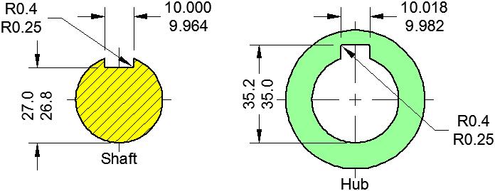 Topic 4 Keys, Keyways and Keyseats Select the Keyway Corner Radius: The maximum and minimum radii for the corners of the keyway on the shaft and hub are determined by reading across to Columns 14 and