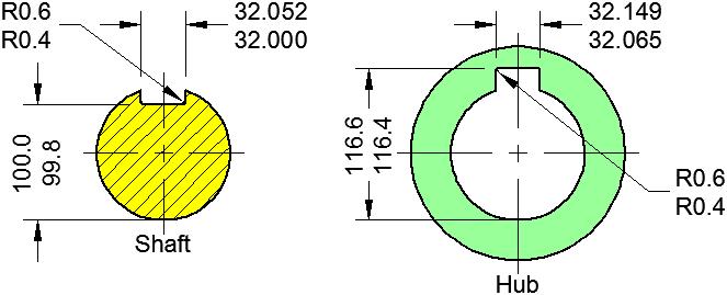 Procedure: Reading across the line to Columns 14 & 15, to determine the radii of the shaft and hub: Apply the radii to the drawing: 14 15 Maximum Minimum 0.40 0.25 Figure 4.