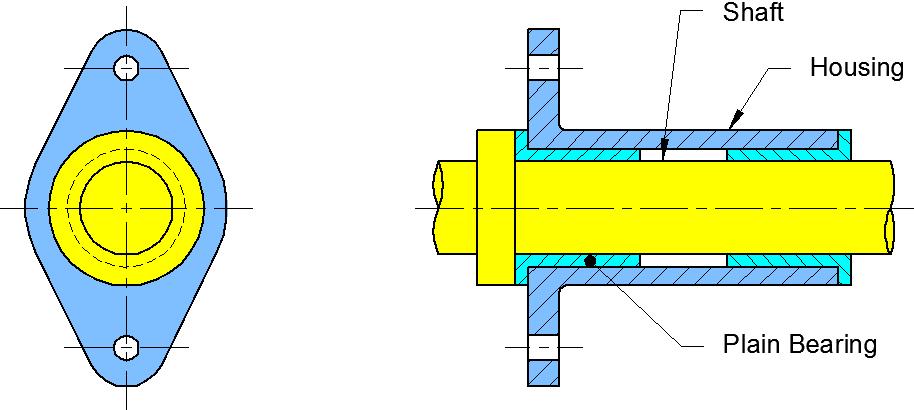 Topic 6 Plain Bearings Skill Practice Exercise: MEM09209-SP-0602 1. Create a new drawing using the template drawing called Gland Bearing. 2.