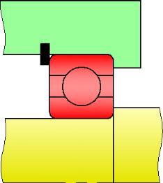 The bearing must be fixed in place by various methods so they do not move axially