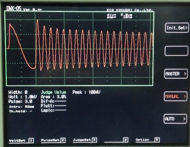 120 100 U peak (V) 80 60 40 20 Impulse voltage amplitude was probed between the