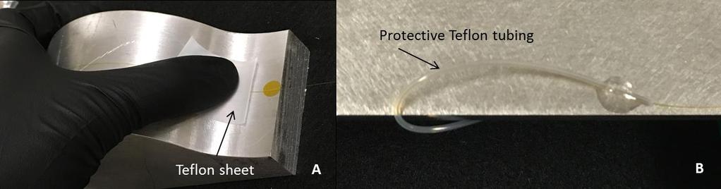 Figure 7: A. Hold the fiber sensor down against a concave surface while the adhesive cures. B. Teflon tubing protects a sensor that transitions from the top to the bottom surface. 2.