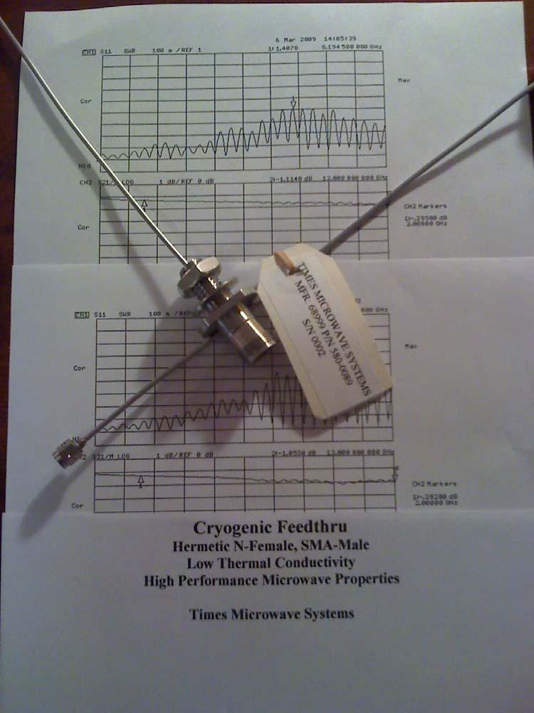 VI. Example TMS product Optimized For Cryo Application. Shown here is an assembly designed for use in the KAT-7 Radio Telescope cryo cooled LNA s. The cable is standard TMS.
