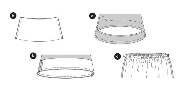 Neaten allowances and press apart. Fold the strips along the armholes inside, press (d). Topstitch the armholes _â (0.7 cm) wide, using a twin needle.