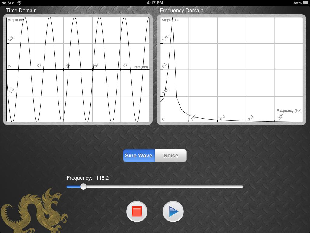 Figure 2: Sound generation program for the synthesizer ipad. The left window displays the wave form and the right window displays the frequency spectrum. 4.